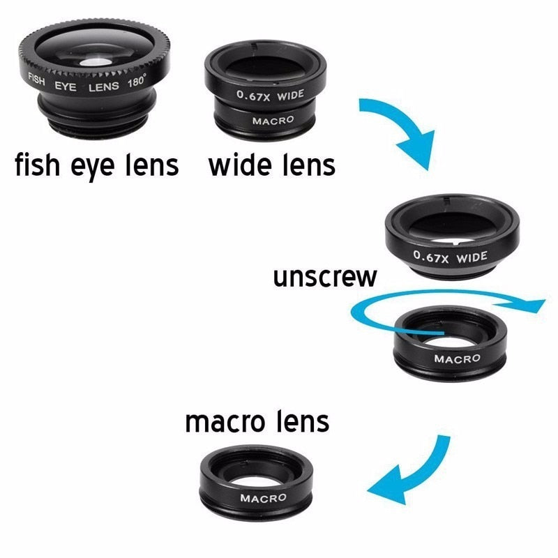 Compact Zoom Lenses